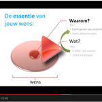 Video: Het Geheim Achter Je Wensen